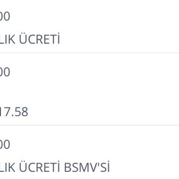 İş Bankası Kredi Kart Aidatı