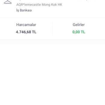 Coach Türkiye Mağazaları Fazla Kesinti Ve İletişimsizlik Sorunu