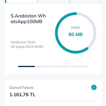 Türk Telekom-Suudi Arabistan 150 Dakika Paketi