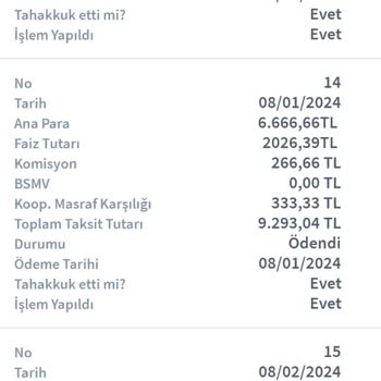 Halkbank Esnaf Kefalet Kredi Faiz Arttırması