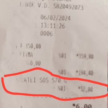 Köfteci Yusuf Fiyat Tutarsızlığı Ve Uyarmama Rağmen Personel İlgisizliği