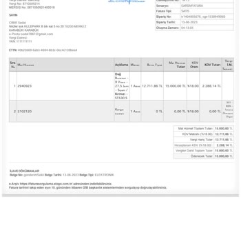 Decathlon Garanti Süreci Atölye Elemanlarının İlgisizliği