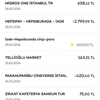 Hepsiburada Gelen Ürünü İade Etti Haber Verince De Mağdur Etti