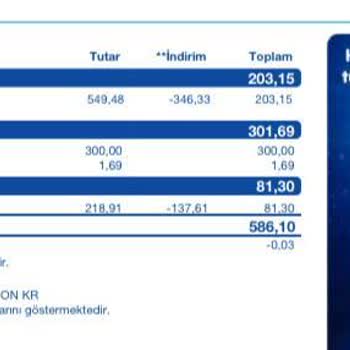 Superonline Bilgi Verilmeden Teknik Servis Ücreti