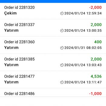 Xone Trader Forex Piyasasında Yalan Firmadır.
