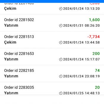Xone Trader Forex Piyasasında Yalan Firmadır.