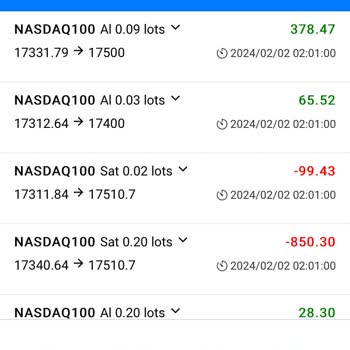 Xone Trader Forex Piyasasında Yalan Firmadır.