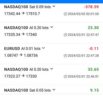 Xone Trader Forex Piyasasında Yalan Firmadır.