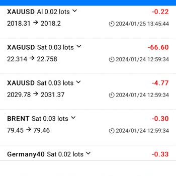 Xone Trader Forex Piyasasında Yalan Firmadır.