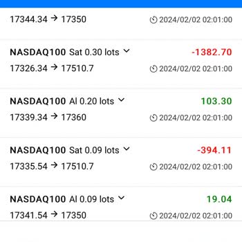 Xone Trader Forex Piyasasında Yalan Firmadır.