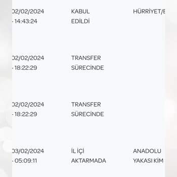 PTT Kargo Kara Kargo (PTT) Gecikir, Belki Hiç Gitmez.