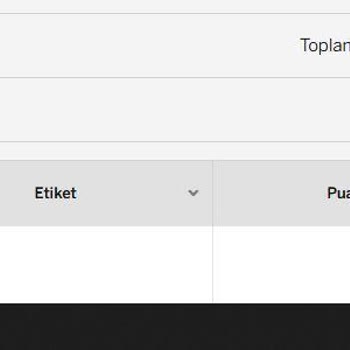 Amazon Does Not Confirm Cancellation