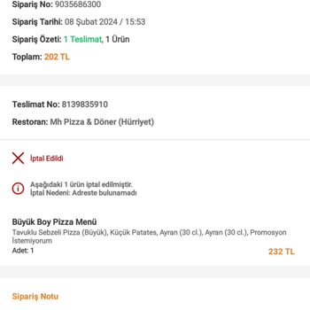 Trendyol Yemek Kurye İptali