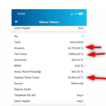 Halkbank Esnaf Kefalet Kredi Faiz Arttırması...
