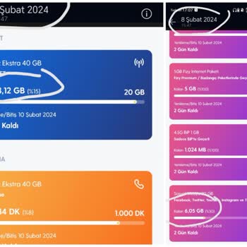 Turkcell, Paket Kullanımlarında Fazla Ve Yanlış Düşüm Sağlıyor!