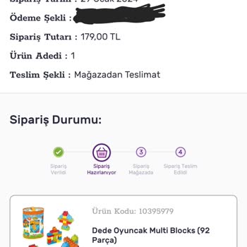 Gratis Den Gönderilmeyen Sipariş