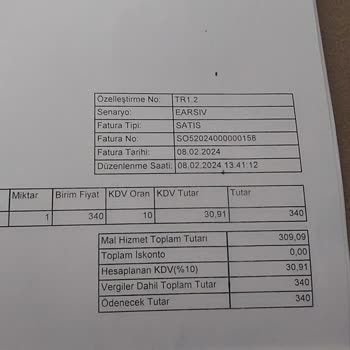 Doruk Yıldırım Hastanesi Özel Sağlık Sigortası Olmasına Rağmen Ücret Alındı