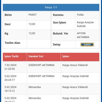 Sürat Kargo Teslim Tarihini Geçen Kargom