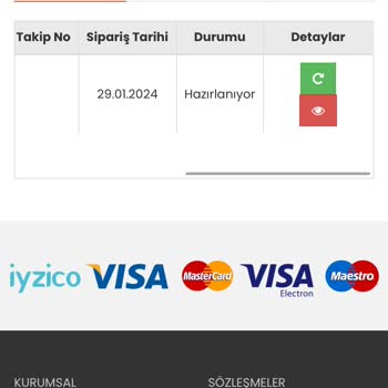 YKM Kitap Siparişim Elime Ulaşmadı