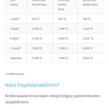Halkbank Kiralık Kasa Fahiş Fiyat Artışı