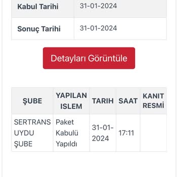 Kargoist Kargomu Teslim Etmiyor?