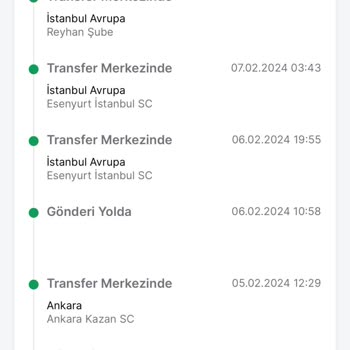 Trendyol Express Bir Türlü Gelmeyen Kargo