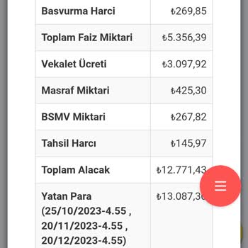 Dünya Varlık Yönetim Şirketi Borcu Bitmiş İcra Dosyasını Kapatmıyor.