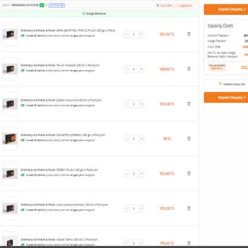 Trendyol 2 Al 1 Öde Kampanyası Aldatmaca Mı? Yoksa Algoritmik Bir Hata Mı Var?