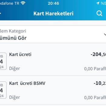 Halkbank ParafPara Kredi Kartı Aidat Ücret İadesi