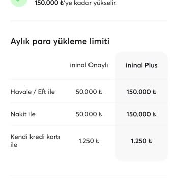 İninal Hesabımda Para Sıkıştı, Acil Yardım!