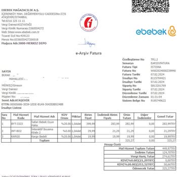 Ebebek'te Kırık Ürünü İndirimli Diye Satıp, Değişim Kabul Etmiyorlar