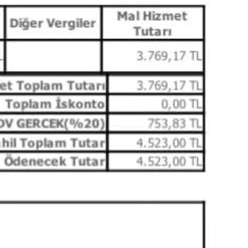 Saat Ve Saat Müşteri Hizmetleri. Garantiye Yolladığım Ürün Ortada Yok