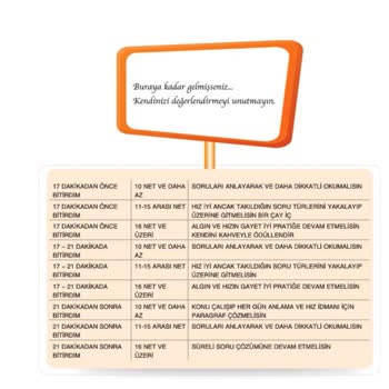 Hız Ve Renk Paragraf Kondisyon Denemelerin Cevap Anahtarı İstiyorum