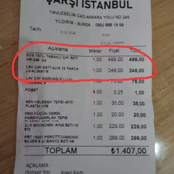 Bursa Yıldırım 'Çarşı İstanbul ' Adlı AVM De Etiketlere Dikkat Edelim