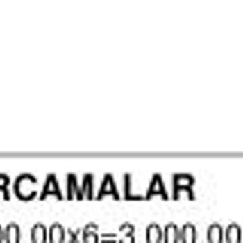 Garanti BBVA Banka Kredi Kart Aidatı
