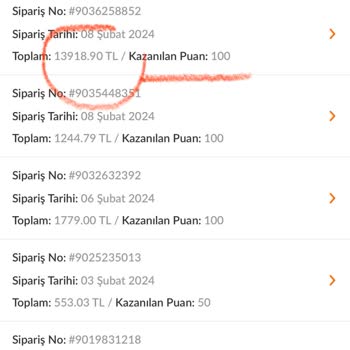 Trendyol Elite Saçmalığı 100 Puandan Fazla Vermiyor!