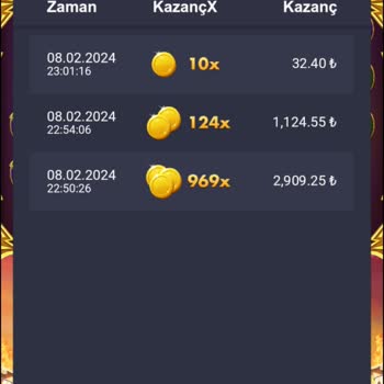 Betorspin Bonus Kazancım Hesaba Geçmedi