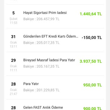 VakıfBank Faiz Yansıtılmadan İade Ücreti