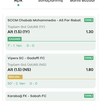 Sahabet Para Nerede?