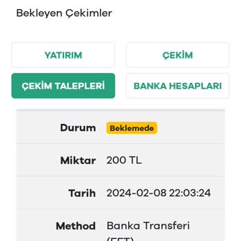 Sahabet Para Nerede?