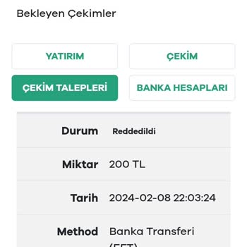 Sahabet Para Nerede?
