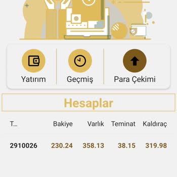 Fonex Trade: Hesap Mağduriyeti Ve İletişim Sorunları