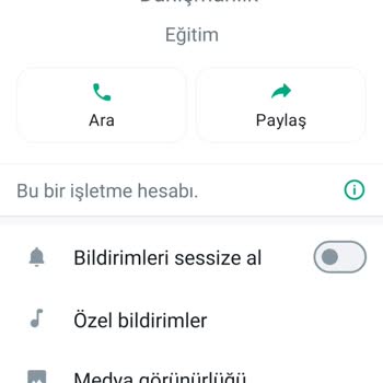 Fonex Trade: Hesap Mağduriyeti Ve İletişim Sorunları