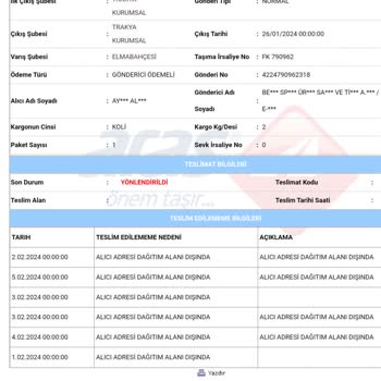 Aras Kargo 4224790962318 Takip Numaralı Teslimat Şikayeti