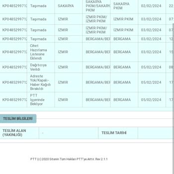 PTT Kargoları Dağıtıma Çıkarmıyor