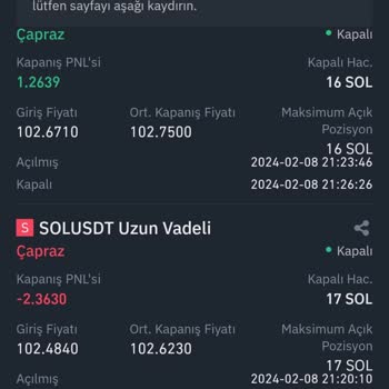 Binance Fazla Komisyon Mu Kesiliyor. Bir Hata Olması Lazım.