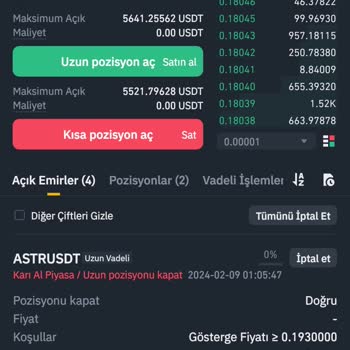 Binance Satış Emrini Yerine Getirmemesi