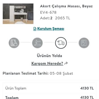 Vivense Eksik Parça Yüzünden Gelmeyen Ürün