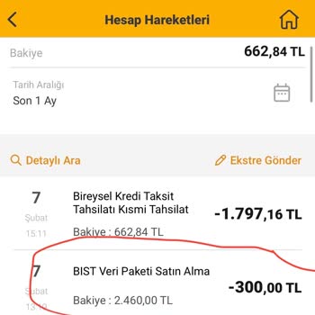 VakıfBank Hisse Senedi AKD Lisans Tanımlamama, Ücreti Ödememe Rağmen