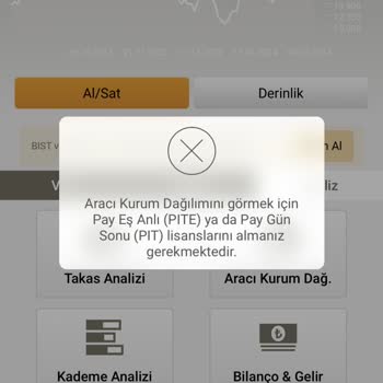 VakıfBank Hisse Senedi AKD Lisans Tanımlamama, Ücreti Ödememe Rağmen